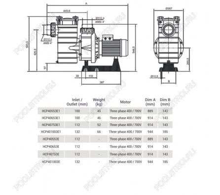 Насос для бассейна Hayward HCP40553E KAN510 (76м³/ч*10м 4.71кВт 380В)
