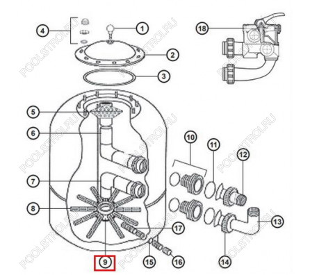 Дюзовая коробка Hayward NCX12025